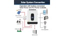 Inverter - Υβριδικός Αντιστροφέας Τάσης WATTA WSI-3200 24V 3KW 3.2KVA OFF GRID